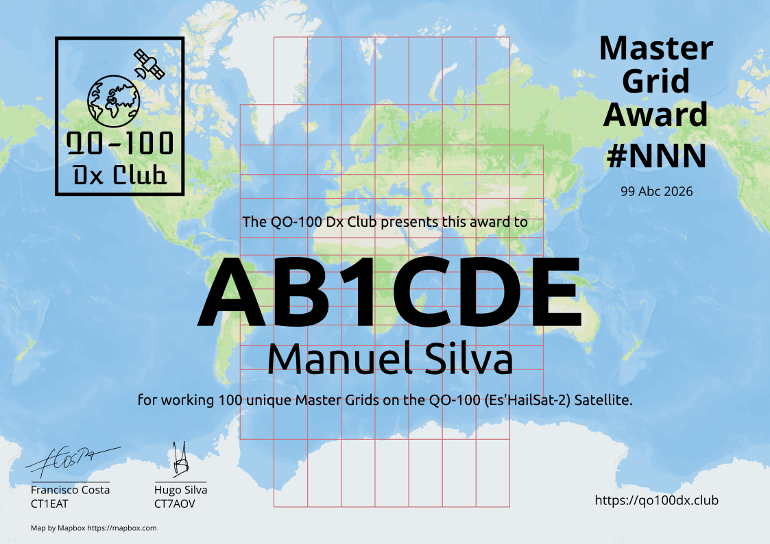 QO-100 Master Grids Award